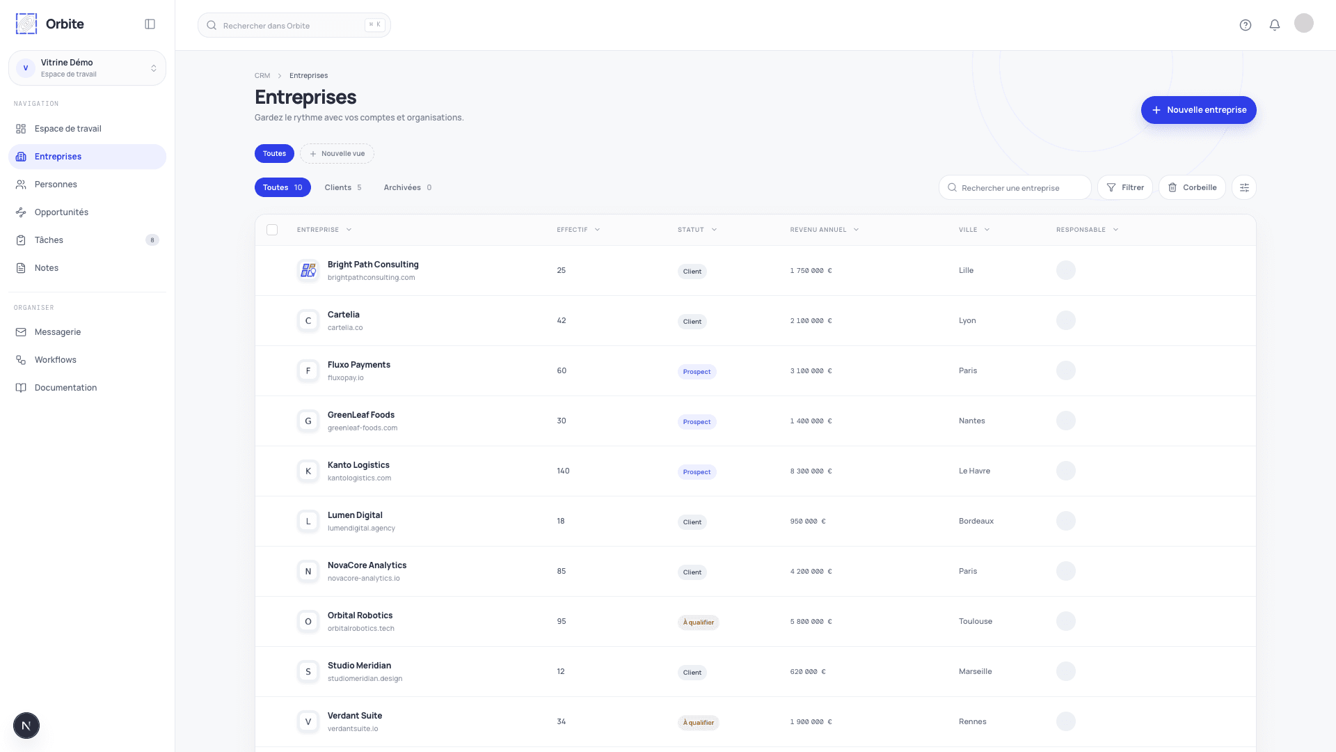 Liste des entreprises Orbite CRM avec statut, revenu annuel et logos