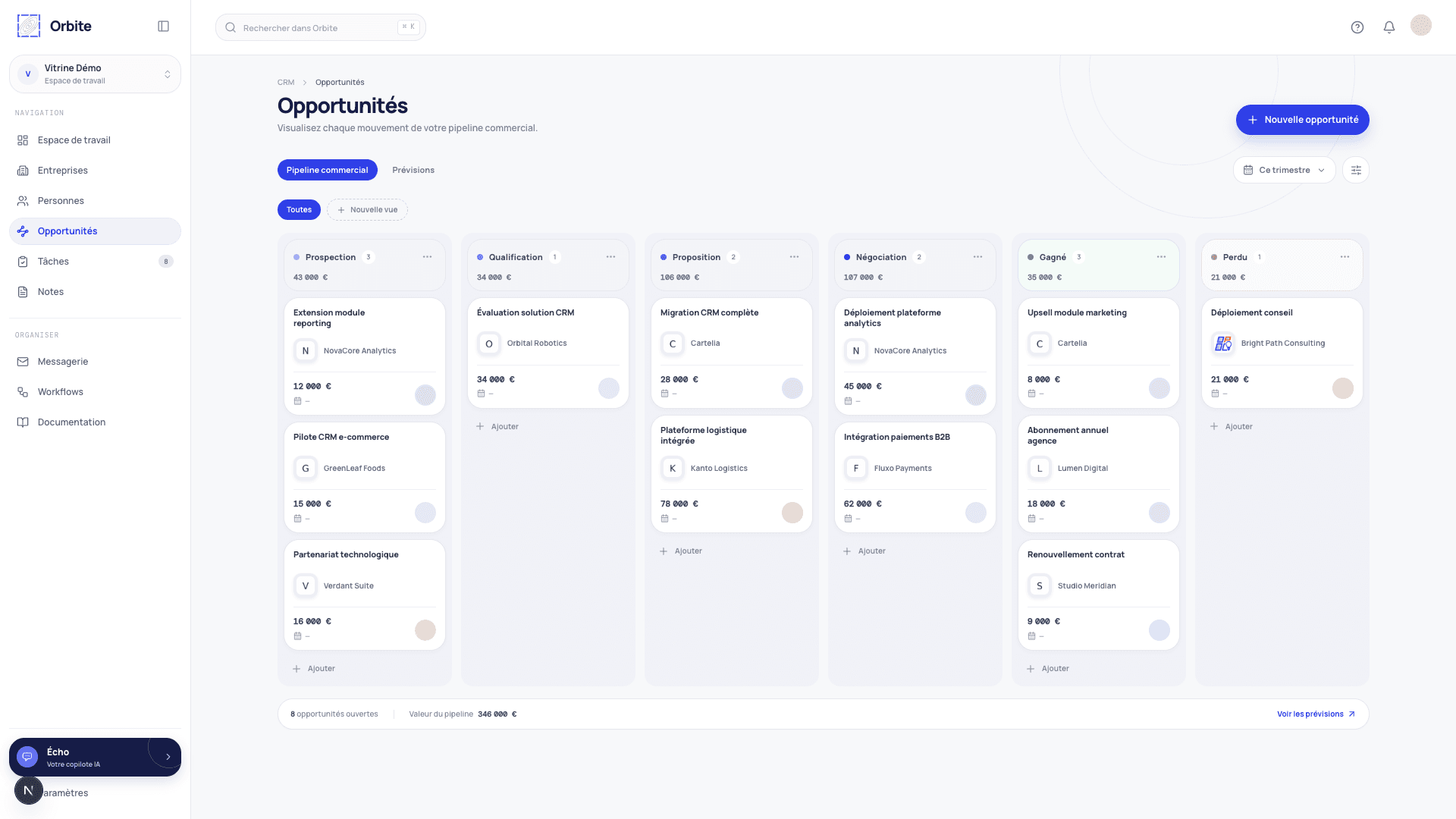 Pipeline commercial Orbite CRM en vue Kanban, par étape